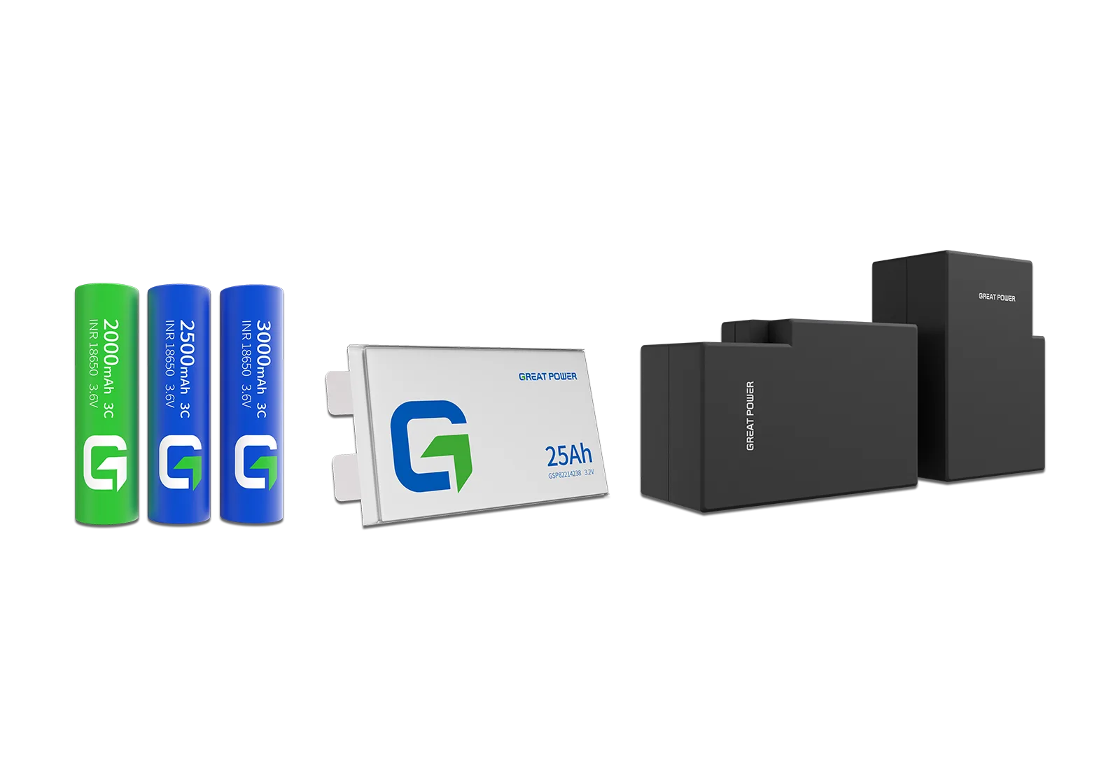 Two-wheeler battery