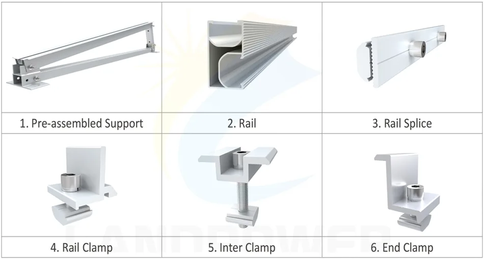 solar pv flat roof solar components