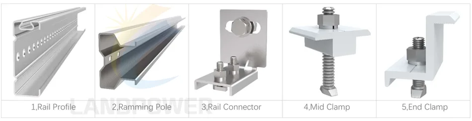 pile driven ground mounting structure