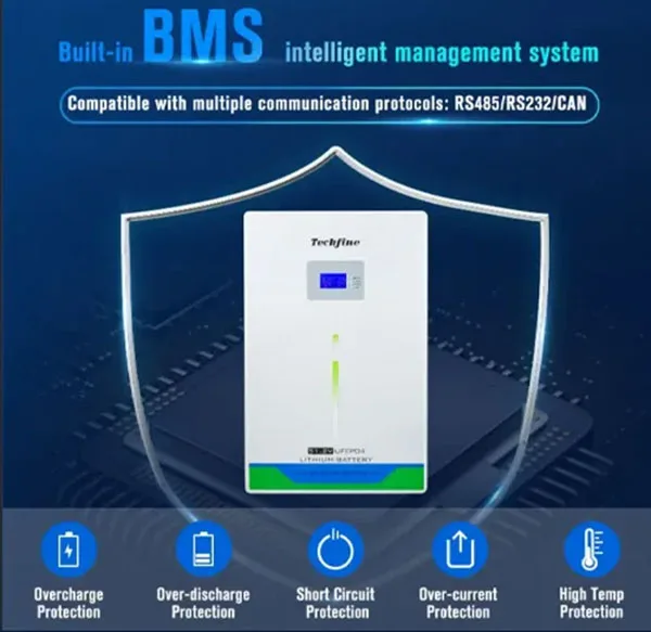 Built-in Intelligent BMS Protection