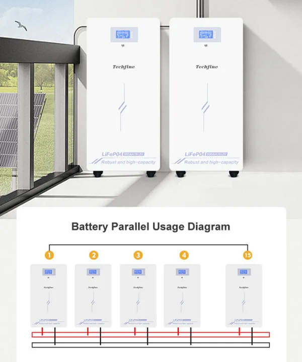 Flexible Expansion — Parallel Up to 15 Units