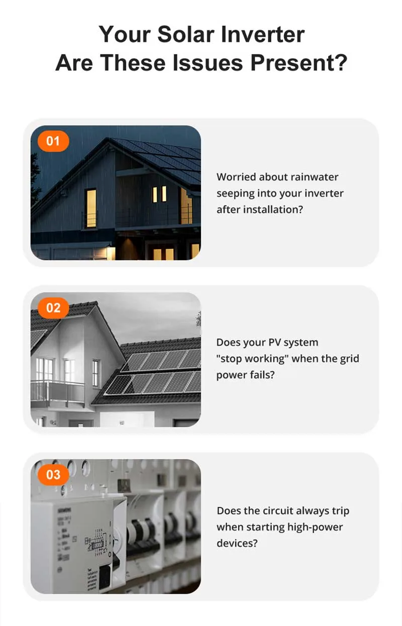 Wifi Monitoring