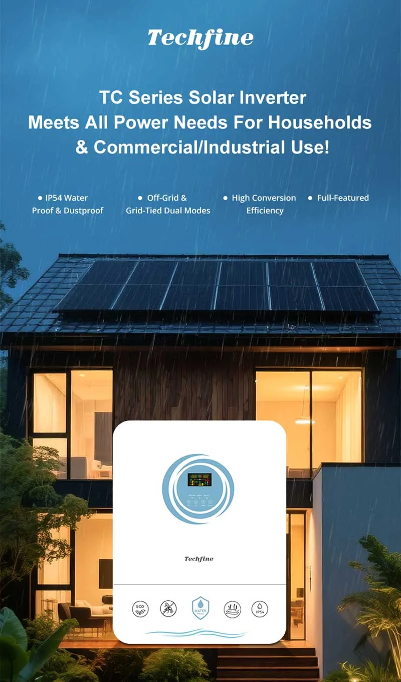 IP54 Protection Rating